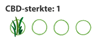 CBD-sterkte 1: 1-2 mg CBD-sterkte 1: 1-2 mg