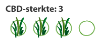 CBD-sterkte 3: 6-15 mg CBD-sterkte 3: 6-15 mg