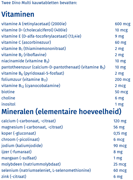 Orthica Multi 4 all ingrediententabel