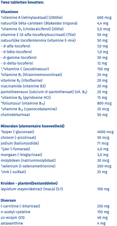Orthica Multi 4 Men ingredients table