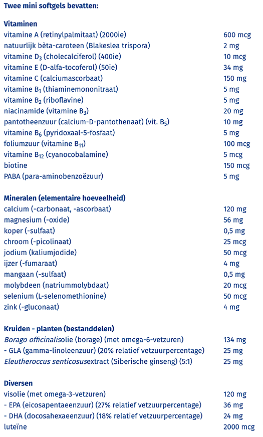Orthica Multi 4 all ingrediententabel