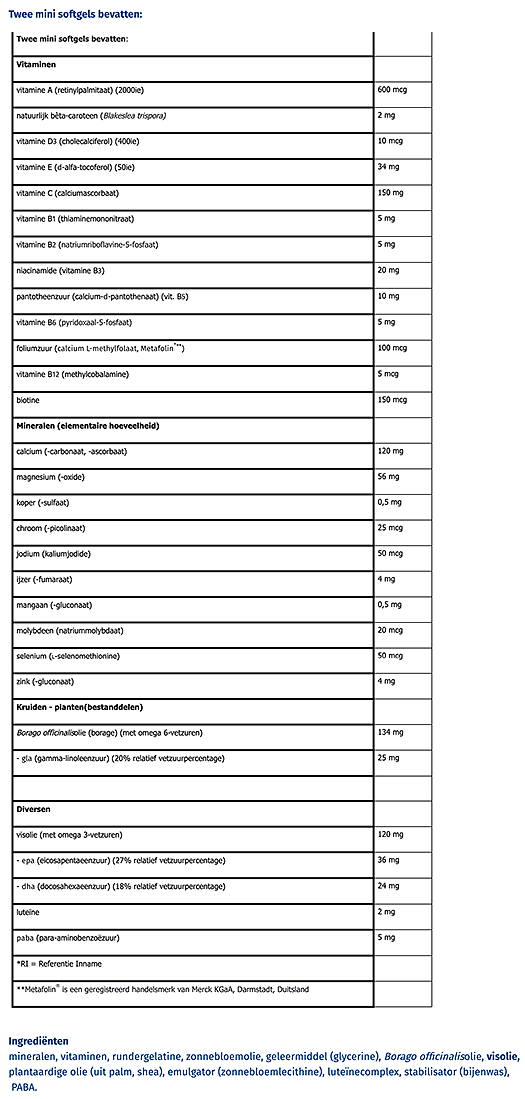Orthica Multi Tiener ingrediententabel