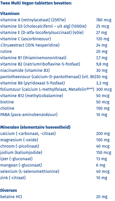 Orthica MultiVeganingrediententabel
