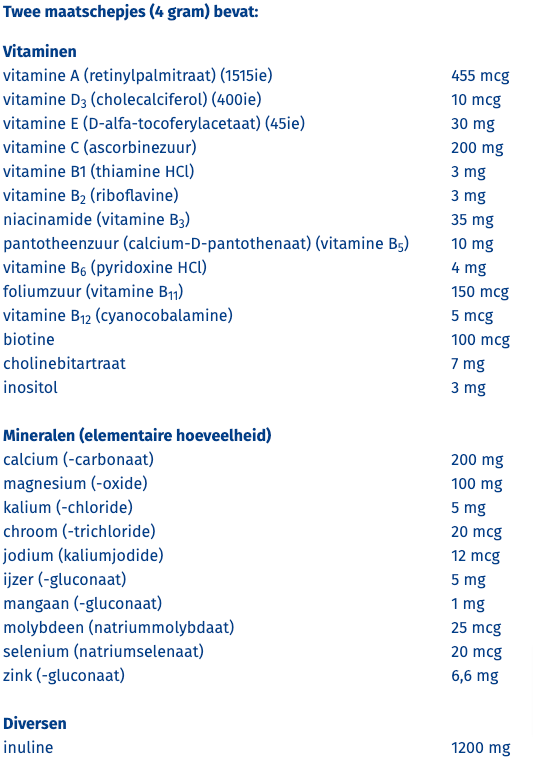 Orthica Multi 4 all ingrediententabel