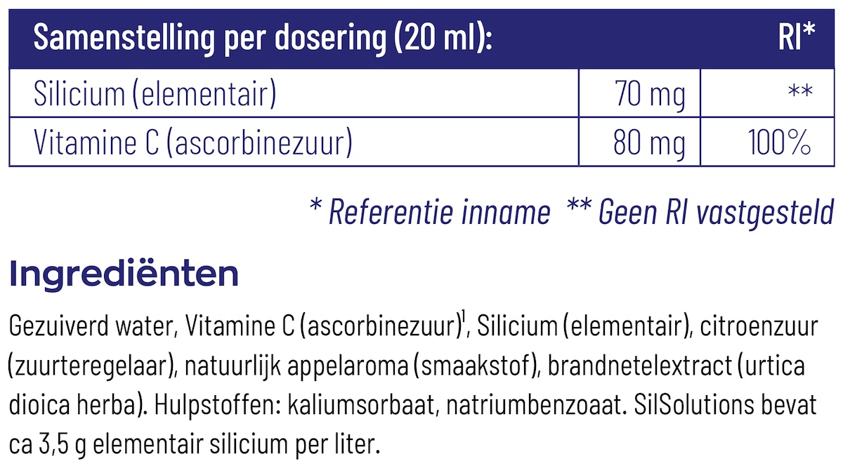 SilSolutions composition