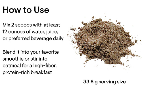 Plant protein how to use