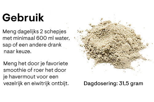 Plant protein how to use