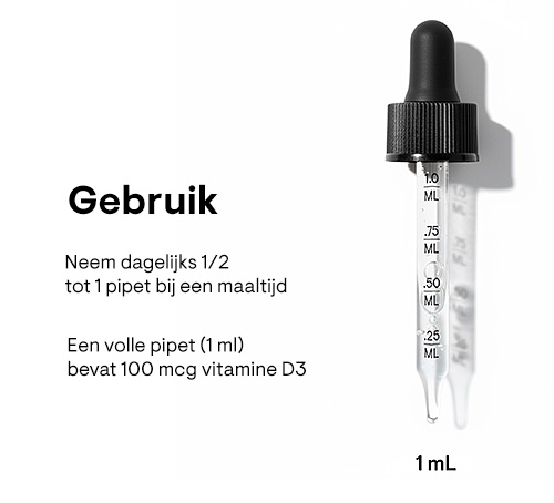 How to Use: Magnesium Citramate